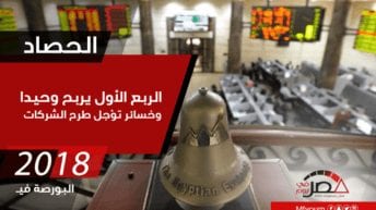 هل تؤثر البورصة في الاقتصاد المصري؟