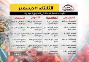 إقرار قانون تنظيم الفتوى