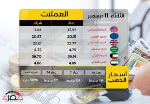 إقرار قانون تنظيم الفتوى