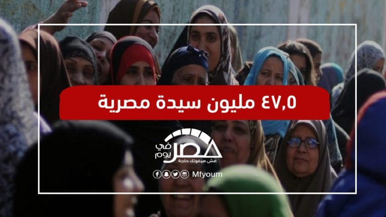 اليوم العالمي للمرأة.. إنجازات وتحديات في مصر