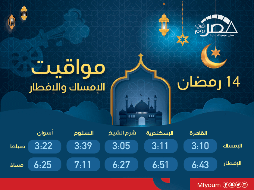 اعرف موعد أذان المغرب بالقاهرة والمحافظات يوم 14 رمضان