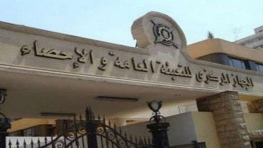 الأجر الأسبوعي