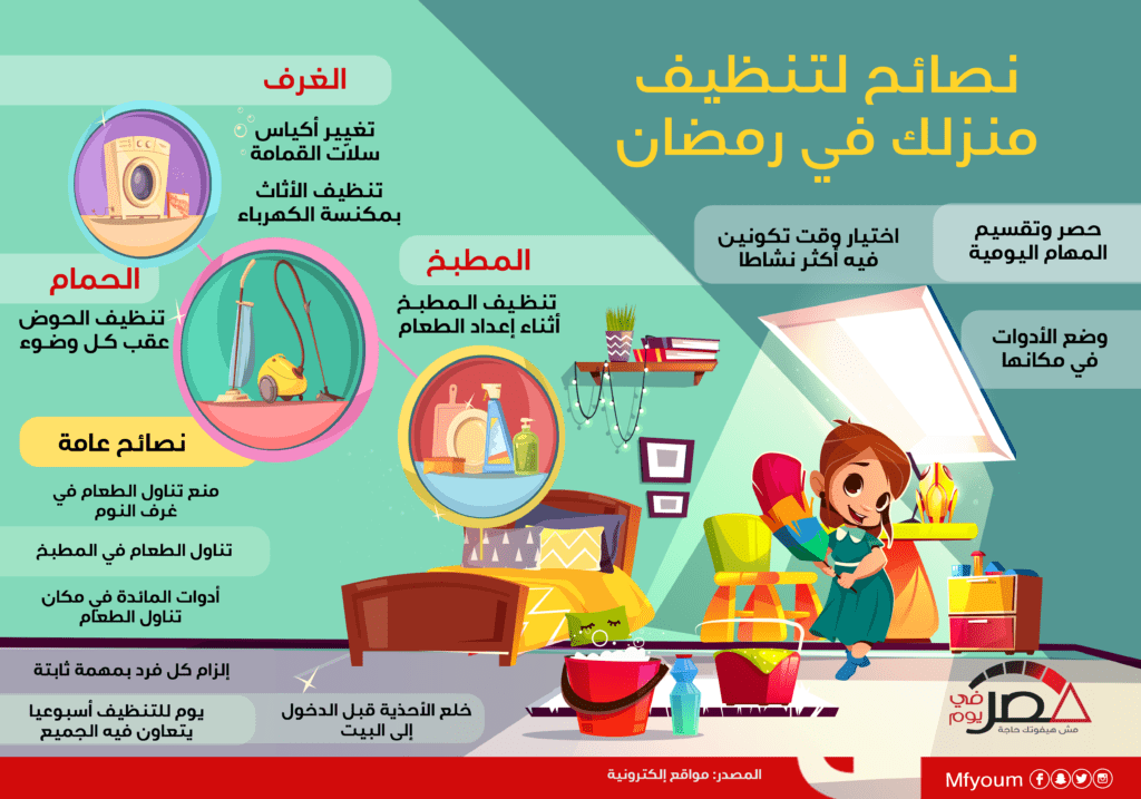 نصائح لتنظيف منزلك في رمضان (إنفوجراف)