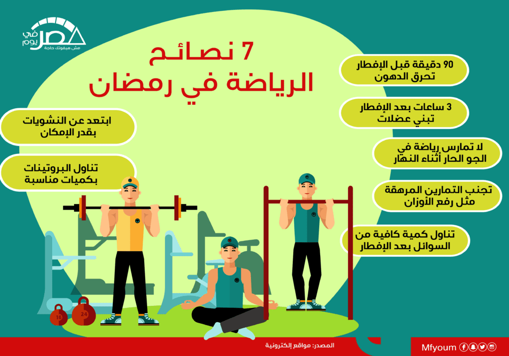 الرياضة في رمضان.. 7 نصائح (إنفوجراف)
