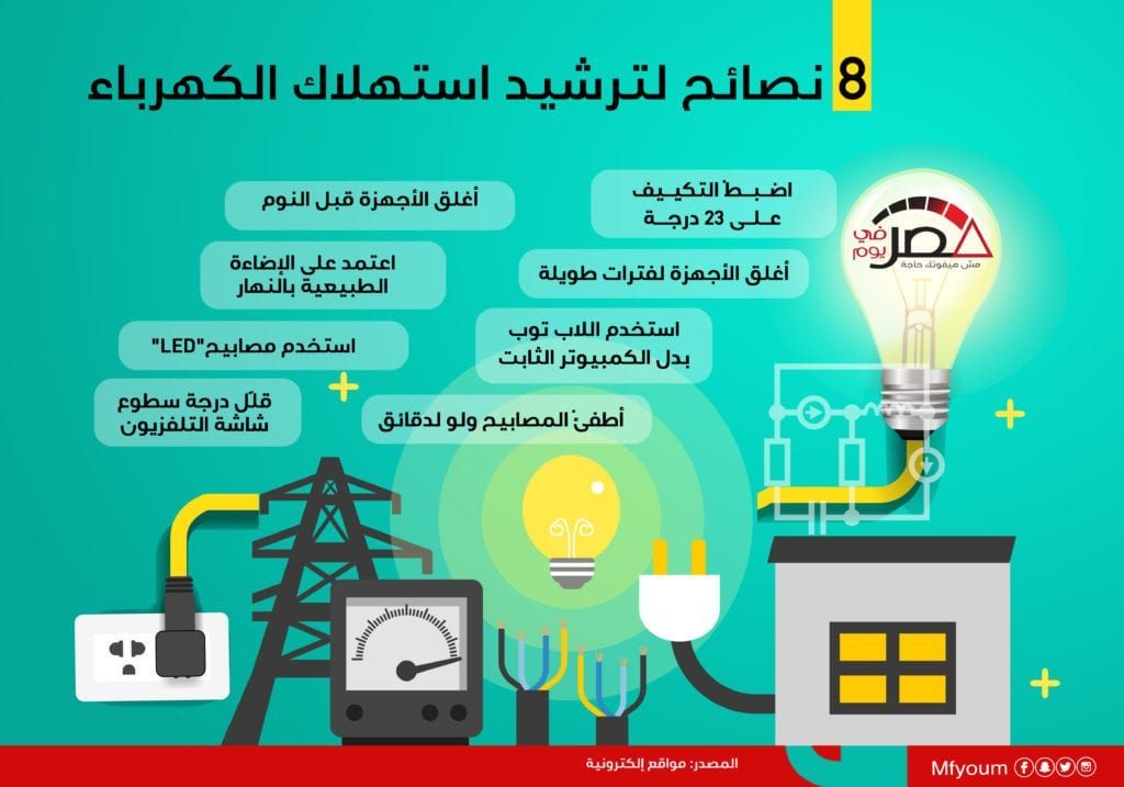 8 نصائح لترشيد استهلاك الكهرباء (إنفوجراف)