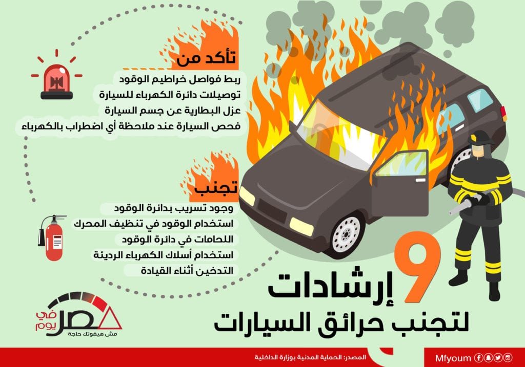 9 إرشادات لتجنب حرائق السيارات (إنفوجراف)