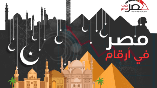 مصر في أرقام: العدد التاسع - رمضان 2019