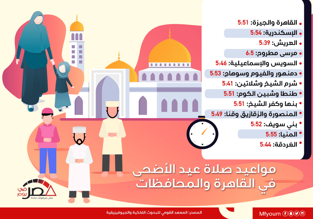 مواعيد صلاة عيد الأضحى في القاهرة والمحافظات (إنفوجراف)