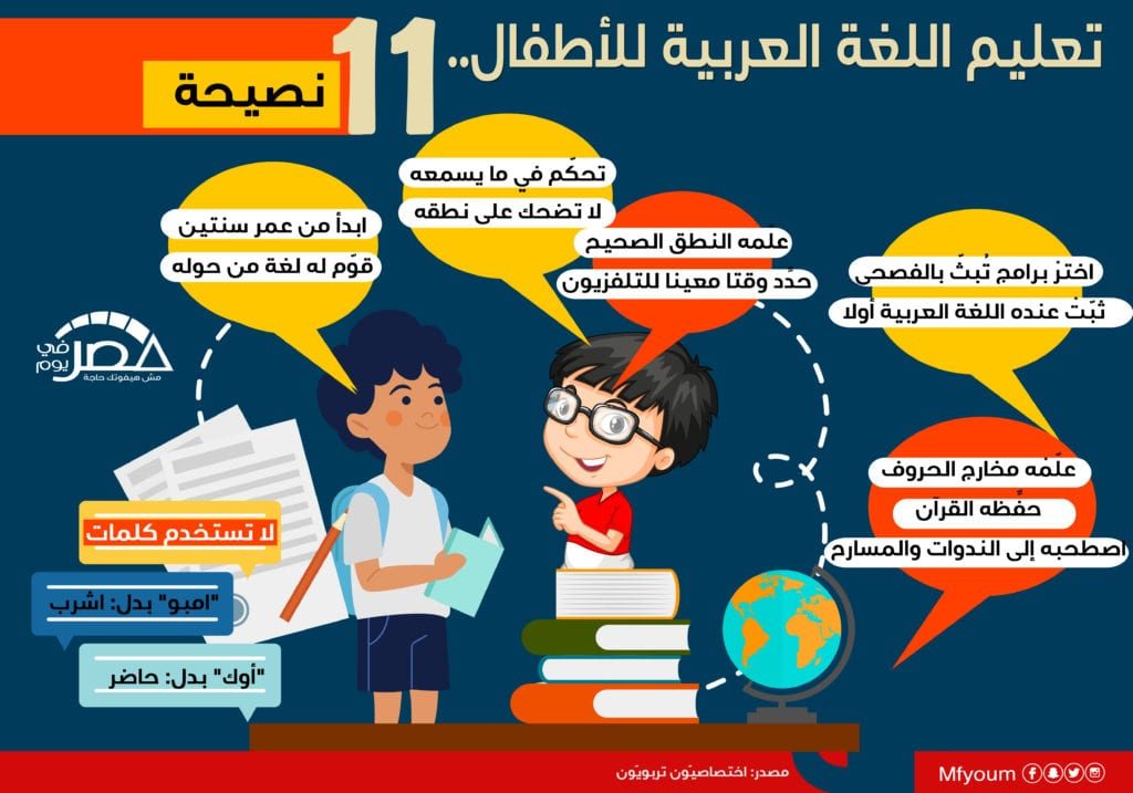 تعليم اللغة العربية للأطفال.. 11 نصيحة (إنفوجراف)