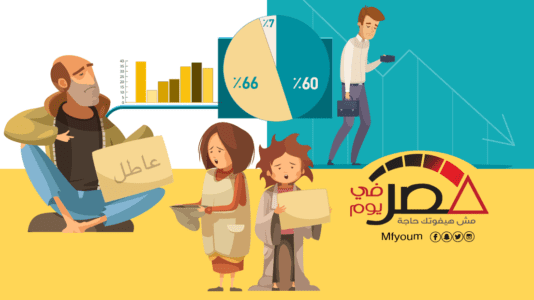 الفقر في مصر خلال 2019