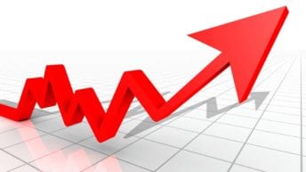 مصر تتقدم في مؤشرات التنافسية العالمية