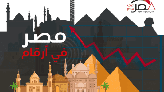 مجلة مصر في أرقام: العدد الثامن عشر – مارس 2020