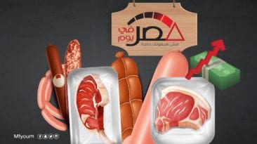 ارتفاع فاتورة استيراد المصريين من اللحوم المجمدة (إنفوجراف)